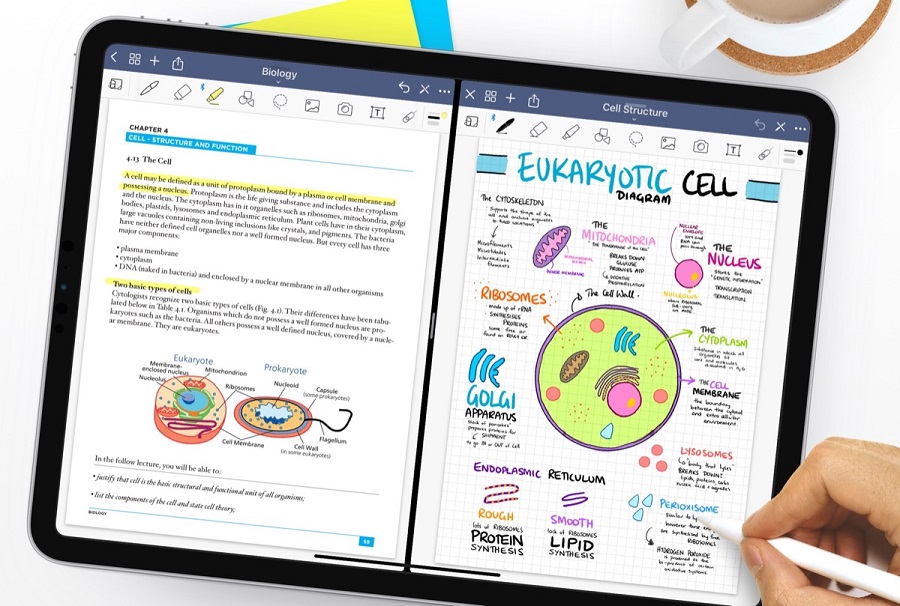 Tổng Hợp App Ghi Chú Tốt Nhất Cho Ipad 2021 (Hỗ Trợ Bút Apple Pencil) -  Ungdung.Mobi